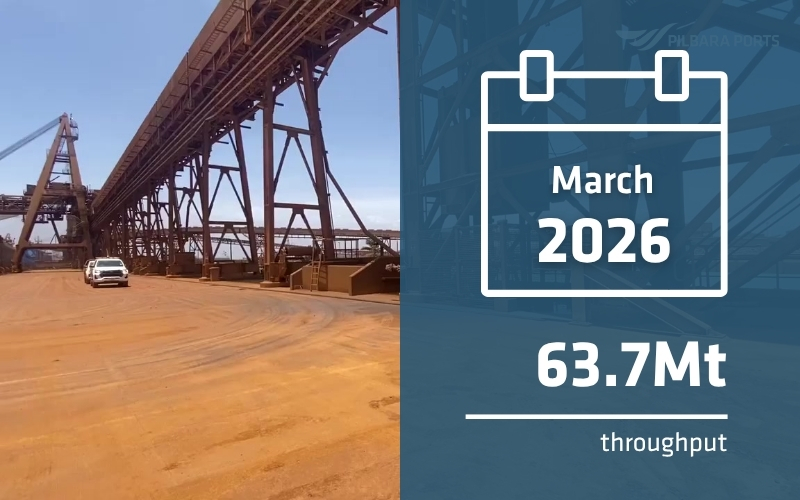 March 2026 shipping figures