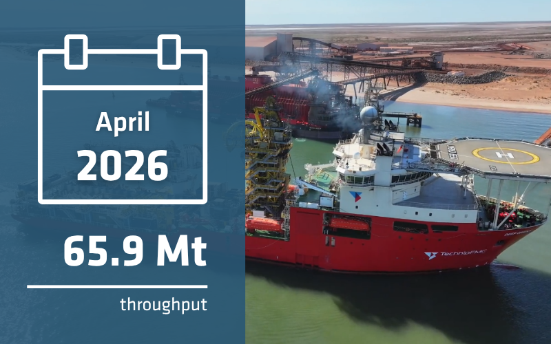 April 2026 shipping figures