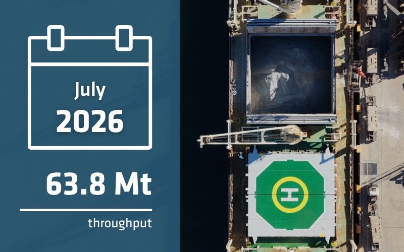 July 2026 shipping figures