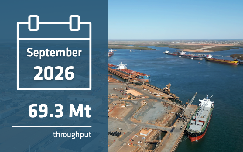 September 2026 shipping figures