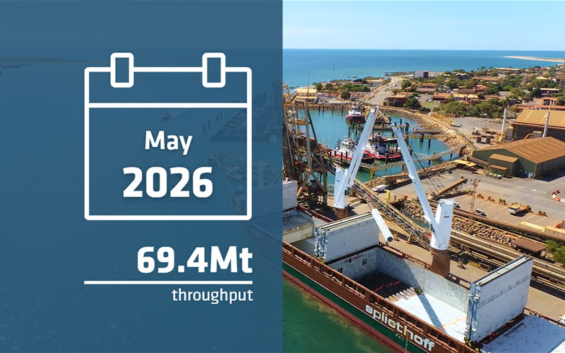 May 2026 shipping figures